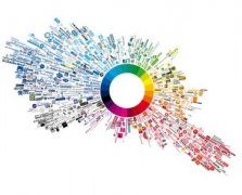  如何利用社交軟件來進行企業(yè)網(wǎng)站推廣