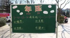 軟件園里這群人竟對著黑板畫正字？！結(jié)局扎心