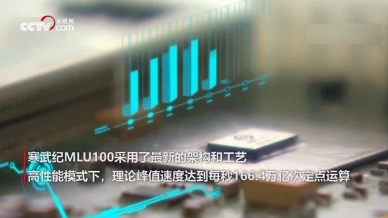 青島網絡公司哪家專業(yè)