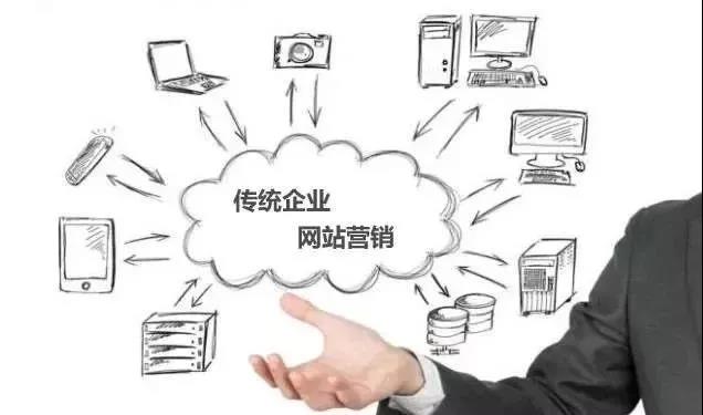 【知道網(wǎng)絡(luò)】網(wǎng)絡(luò)營銷，整合是關(guān)鍵！